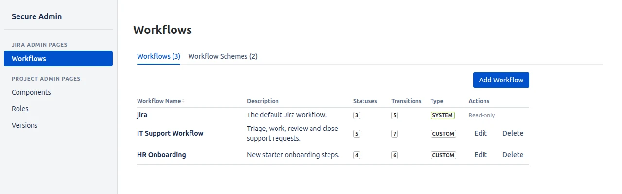Secure Admin Cloud - Space page showing the Workflows page